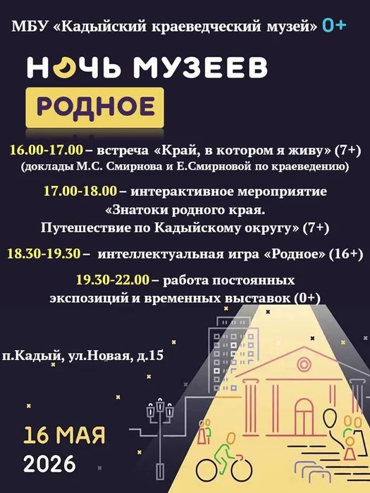Афиша Ночь музеев 2026