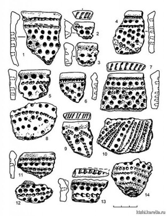 Образец ямочно-гребенчатой керамики эпохи неолита (из открытых источников)
